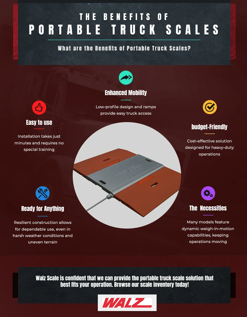 Portable truck scale benefits infographic.